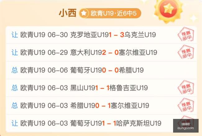 瑞典甲对决,诺科平诺比,赛季前瞻指,世界杯投注,足球竞猜,世界杯赛程,在线投注,体育博彩,赛事预测,世界杯赔率,世界杯赛事