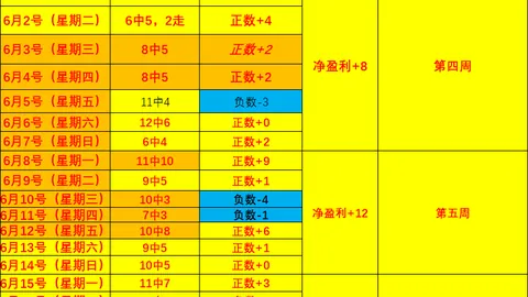 世界杯投注 101619
